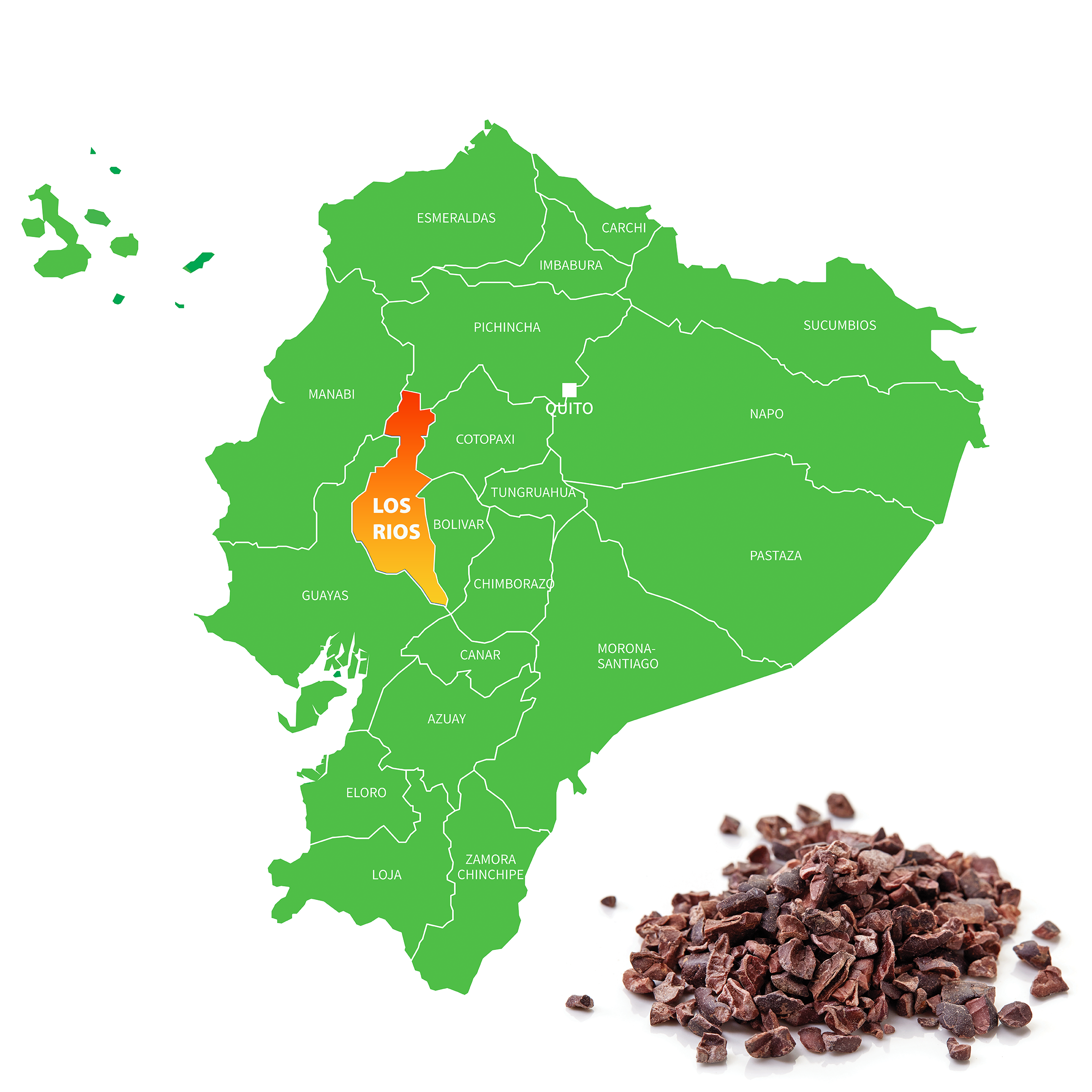 ECUADOR LOS RIOS